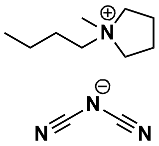 1-Butyl-1-methylpyrrolidinium dicyanamide, >98% (CAS NO: 174501-65-6)